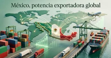 Pese a la incertidumbre comercial, México destaca en el ranking global de exportaciones impulsado por el T-MEC y la resiliencia del mercado interno.