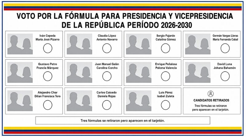 Once fórmulas compiten por la sucesión de Petro; el exterior ya votó desde el lunes. Segunda vuelta, posible el 21 de junio.