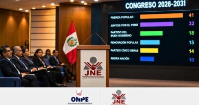 Fuerza Popular obtiene la mayoría en ambas cámaras del nuevo Congreso Bicameral, aunque sin alcanzar la mayoría absoluta, mientras el conteo para la Presidencia continúa en un escenario de ajustado margen.