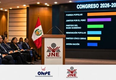 Fuerza Popular obtiene la mayoría en ambas cámaras del nuevo Congreso Bicameral, aunque sin alcanzar la mayoría absoluta, mientras el conteo para la Presidencia continúa en un escenario de ajustado margen.